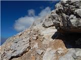 Passo Staulanza - Monte Pelmo